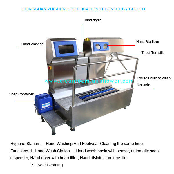 Hygiënepost, SS304-Schoenzool die/overhandigt Wasmachine/Handdesinfectie voor Voedselfabriek de schoonmaken 0