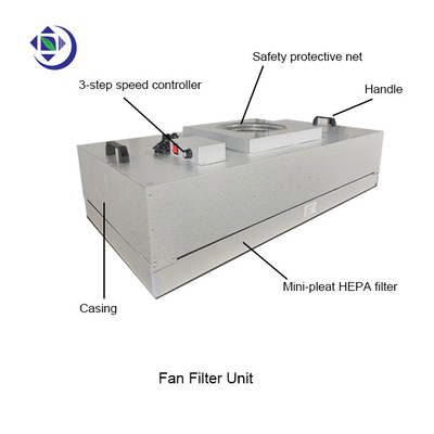 kopen Cleanroom de Eenheid van de de Ventilatorhepa Filter van de Plafondklasse H13 FFU met AC Motor online manufacture