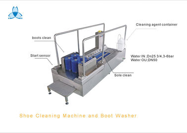 kopen De Schoonmakende Machine van de roestvrij staalschoen, Laarswasmachine voor Voedselfabriek online manufacture