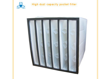 kopen Filter van de fiberglas de niet Geweven Lucht voor Hvac-Systemen online manufacture