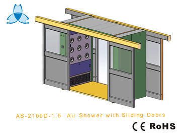 kopen Ladingscleanroom Luchtdouche met Breedte 1600mm Automatisch Dubbel - Bladschuifdeuren online manufacture