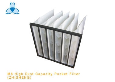 kopen M6 de Hoge Filter van de de Zakhepa Lucht van de Stofcapaciteit Zelfstandige voor Gasturbines online manufacture