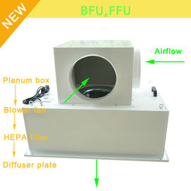 kopen 65bBA met geringe geluidssterkte maken Zaal de Filter van de Ventilatorventilator met Grote Luchtstroom 0,35 schoon - 0.75m/S-Snelheid online manufacture