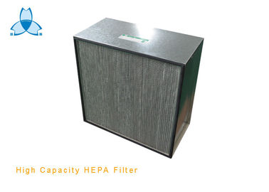 Gegalvaniseerde de Luchtfilter van de Kader Hoge Capaciteit HEPA met de Klasse van de Aluminiumseparator H13
