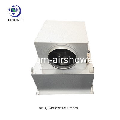 220V Spanningsblazerfilterunit met 1500 M3/h luchtstroom en ≤60 dB geluidsniveau