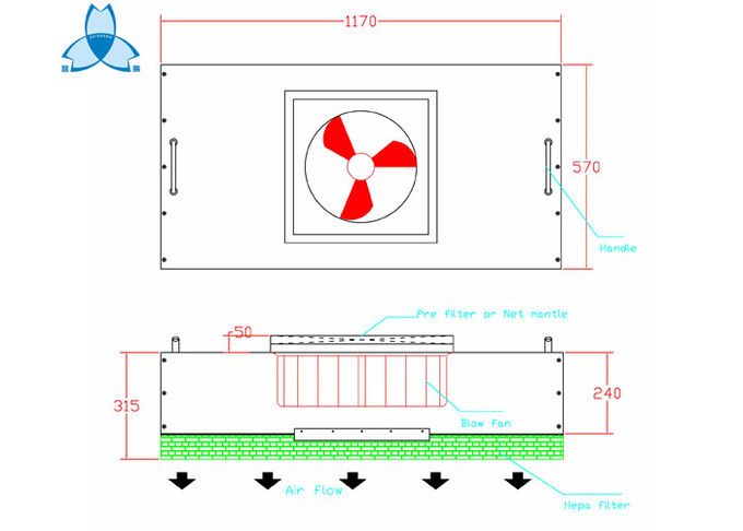 Het Lawaai van de de Filtereenheid 54dBA van de hoog rendementffu Hepa Ventilator, 0.35-0.65m/S-Luchtsnelheid 0
